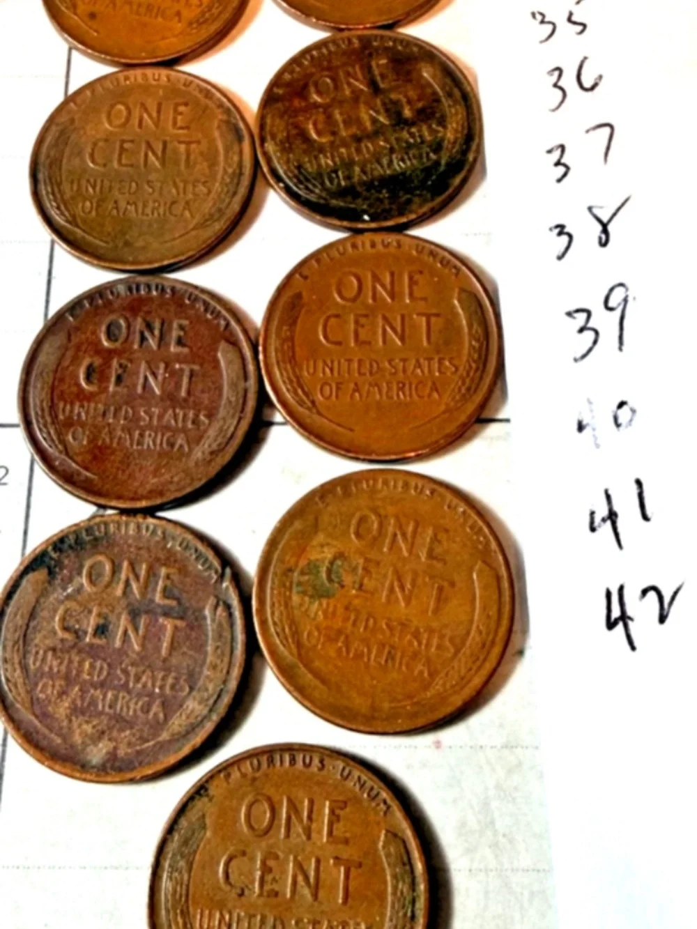 9-Coin sue Lot of Lincoln Wheat from the 1930's #206404719543